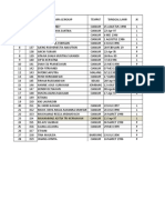 DAFTAR PERDIEM FASILITATOR