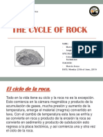 the cycle of rock CLUSTER.pptx