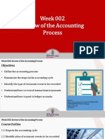 Week 002 Review of The Accounting Process