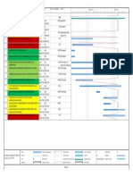 Programacion Diaria PDF