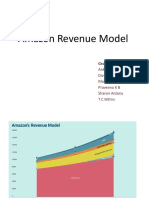 Amazon Revenue Model.pptx