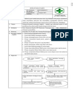 7.1.1.1 Sop Pendaftaran