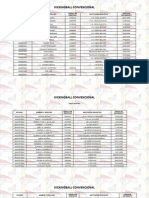 Data de Verificacion Kickingball Convencional