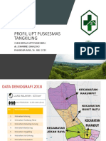 Paparan KPP Bapelkes 2019