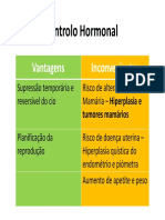 Controlo Hormonal PDF