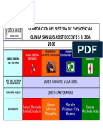 Composicion de Sistema de Emergencia 2018 Clinica 1