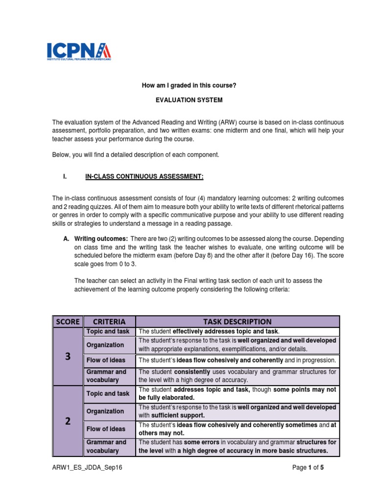 ARW Course Evaluation System Explained | PDF | Test (Assessment ...