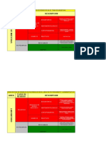 ANEXO 3.clasificacion de Residuos Por Areas