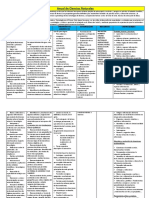 Anual Ciencias Naturales 2019