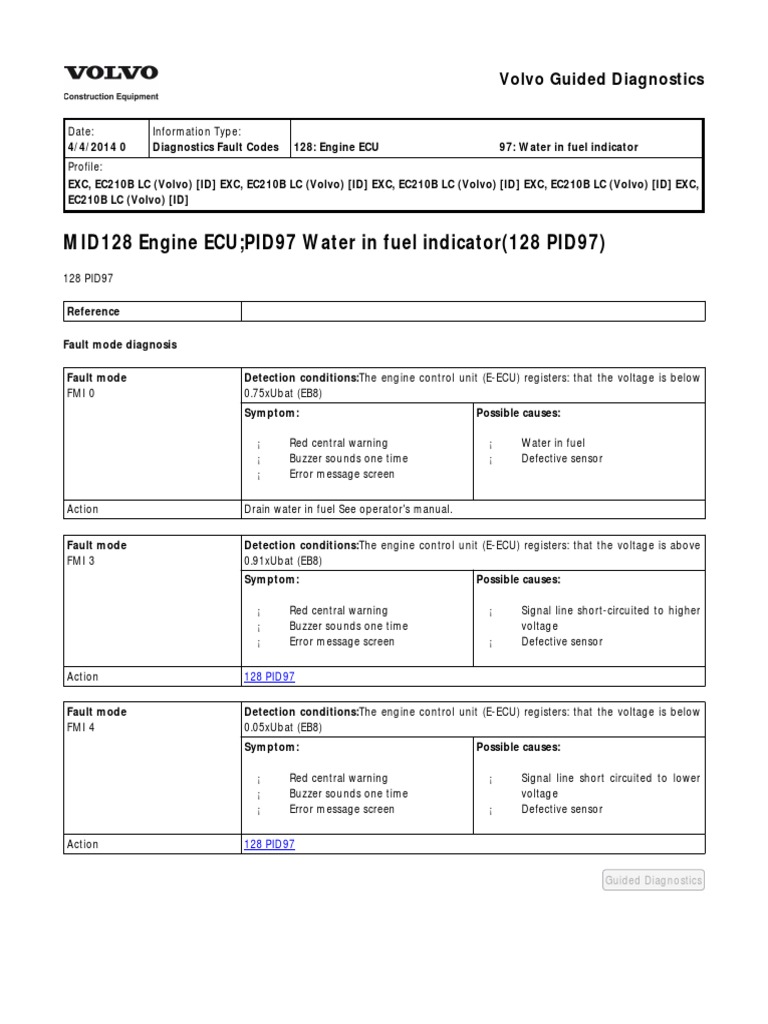 Mid 128 Pid 97 PDF | PDF | Electromagnetism | Electricity