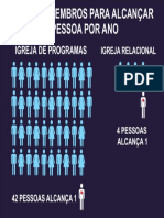 Estatitistacas PDF