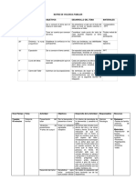 Matriz Violencia Familar