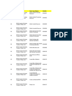 Flow No. Flow Name Test Case Name