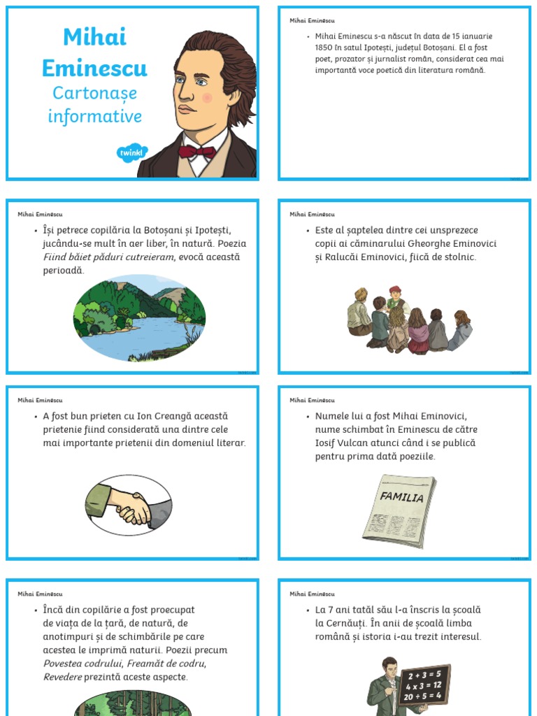Ce Stiti Despre Eminescu