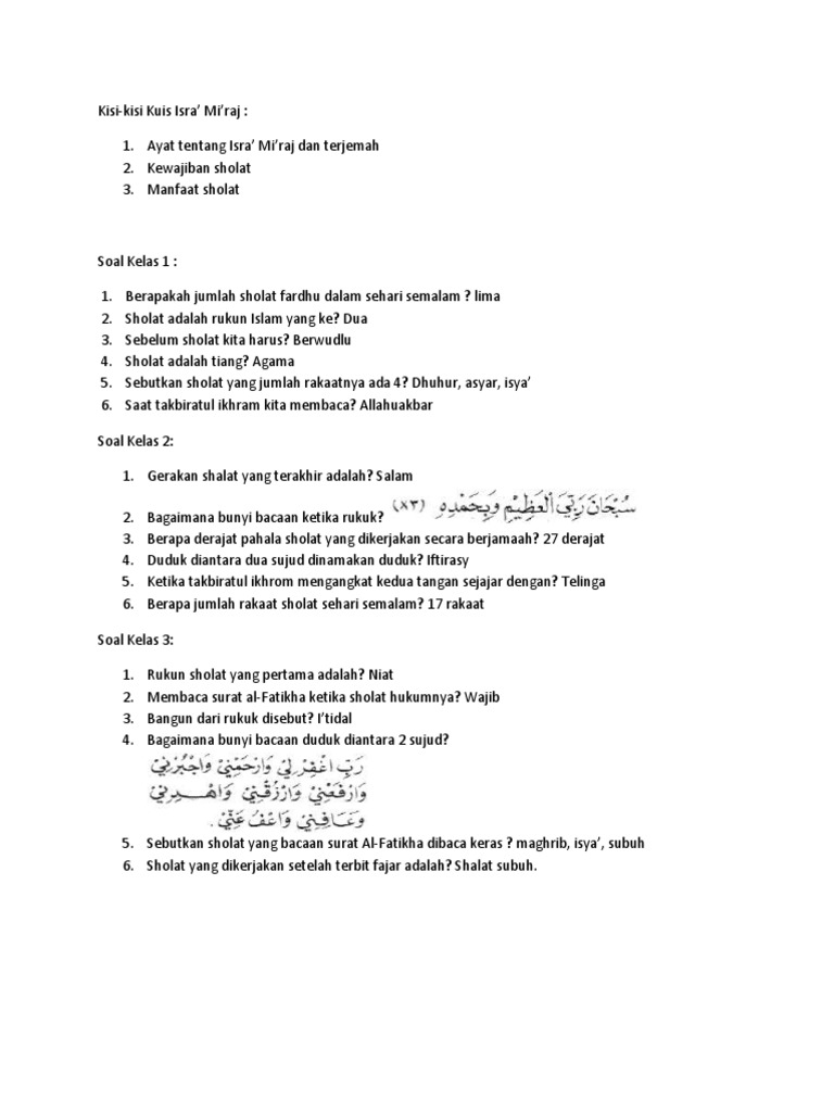 Berapa Jumlah Rakaat Shalat Subuh