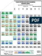 Plan Estudios Quimica2018 I