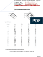 Technical Section: DIN 79 Square Tolerance, For Shafts and Square Bores