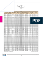 rd-wideflangebeams.pdf