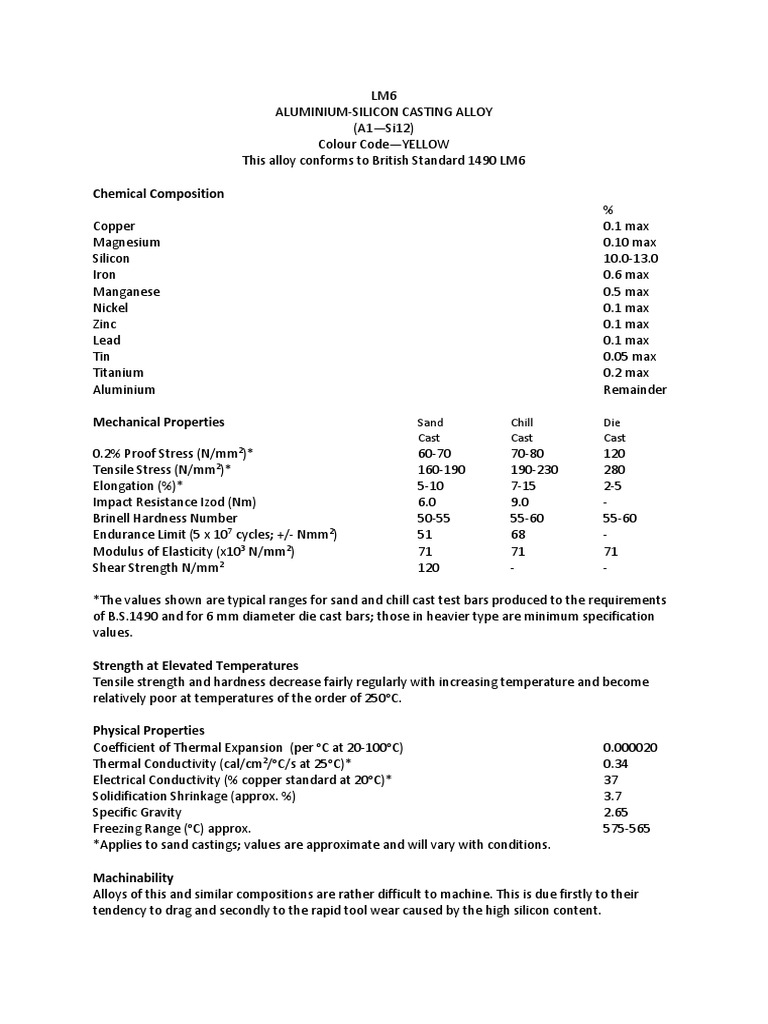 LM6 Casting Alloy PDF | PDF | Casting (Metalworking) | Alloy