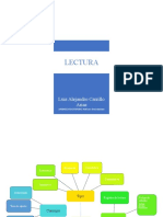 Mapa Ieas (Aprendizaje)