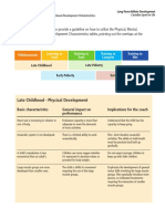 LTAD Appendix 1