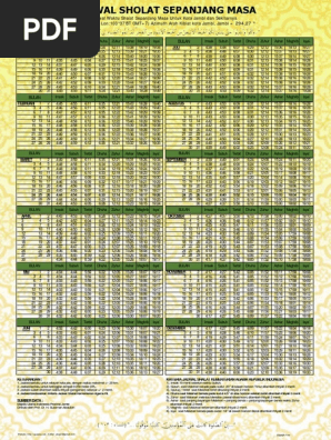 Lat 1 35 Ls Lon 103 37 Bt Gmt 7 Azimuth Arah Kiblat Kota Jambi Jambi 294 27 Jadwal Waktu Shalat Sepanjang Masa Untuk Kota Jambi Dan Sekitarnya