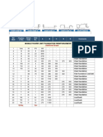 Foundation Bar Bending Schedule