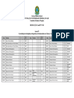 Resolucao 102 Consep Anexo IV Convalidacao de Disciplinas Obrigatorias Do Bct