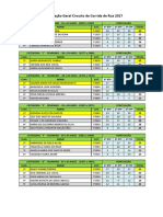 Classificação Geral Circuito de Corrida de Rua - 2017.pdf