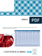 Anemias Pediatria