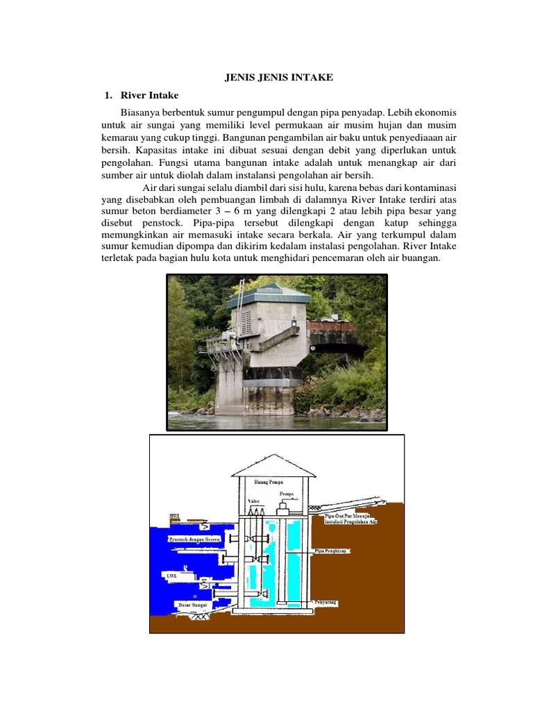 Jenis-Jenis Intake Air Bersih | PDF
