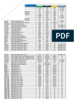 Chardon Cross Reference Chart PDF