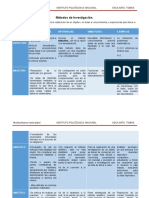 Docuemnto Cuadro Comparativo