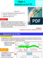 Atenuacion de La Fibra Óptica