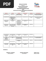 Action Plan in Mathematics Kabulanan Integrated School