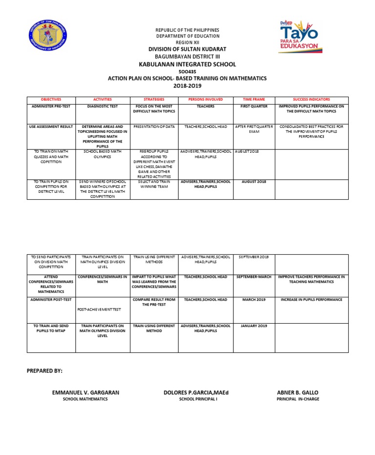 School-Based Math Training Action Plan | PDF | Teaching | Teaching ...