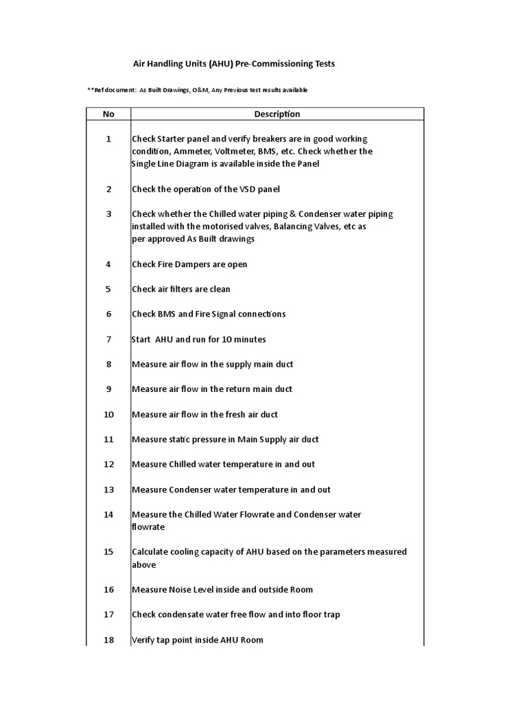 AHU Pre-Commissioning Test Procedures | PDF | Technology & Engineering