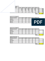 Costo Por Partida Cipreses i17