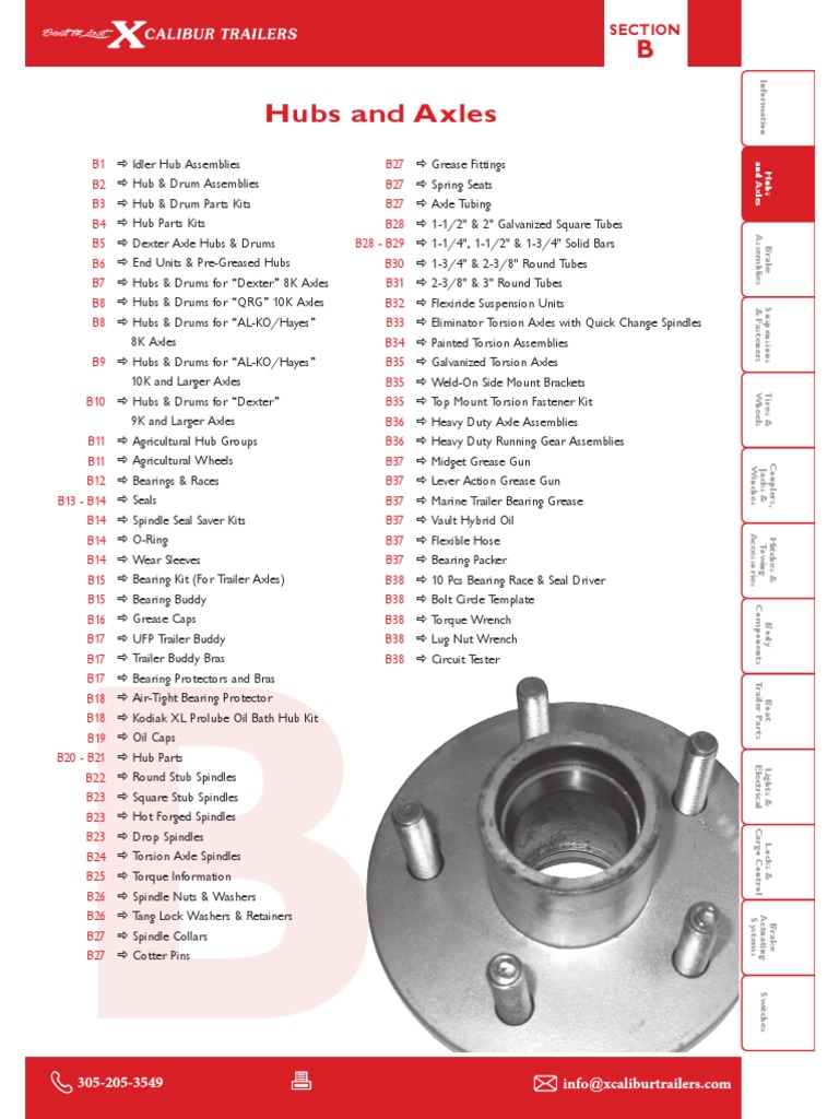 Hubs & Axles, PDF, Axle