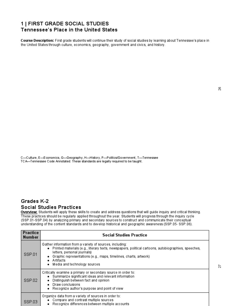 Social Studies Standards PDF Citizenship Traditions