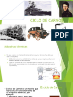 CICLO de CARNOT Exposicion Termodinamica 1