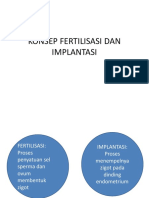 Konsep Fertilisasi Dan Implantasi