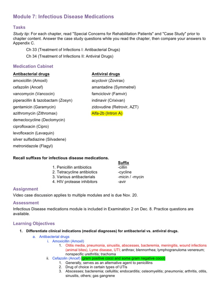 Understanding Antimicrobial Medications Differentiating Antibacterial