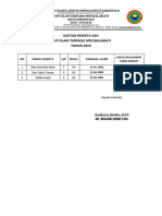 Daftar peserta OSN SMP Islam Terpadu Moosalamati tahun 2019