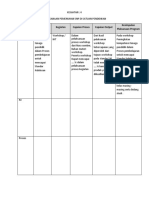 LK 5 Sekolah Model