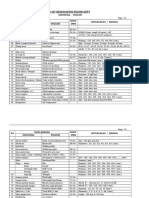 NAMA AMPRAHAN INDONESIA - ENGLISH(1).xlsx