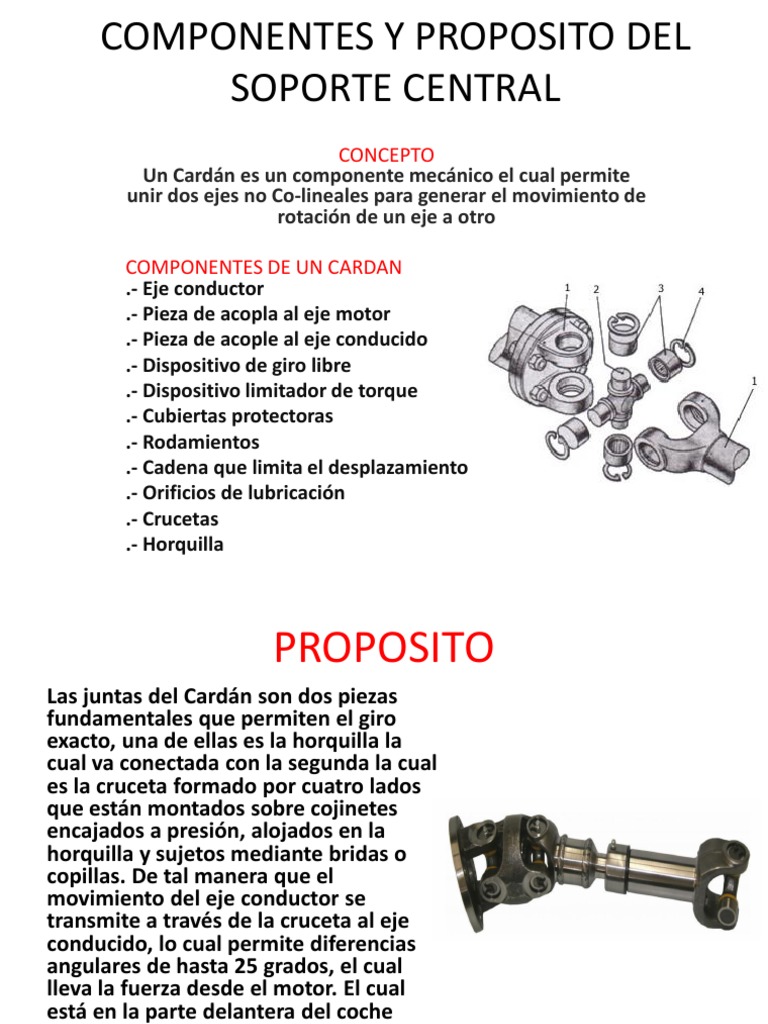 Componentes y Proposito Del Soporte Central | PDF | Negocios