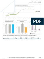 Informe de Actividades de Historia Familiar