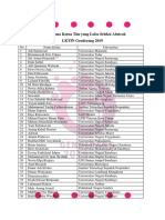 Daftar Nama Ketua Tim Yang Lolos Abstrak