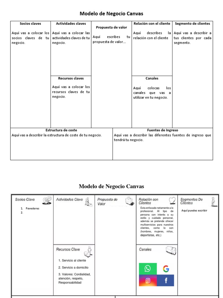 Guía del Modelo de Negocio Canvas | PDF | Modelo de negocio | Business